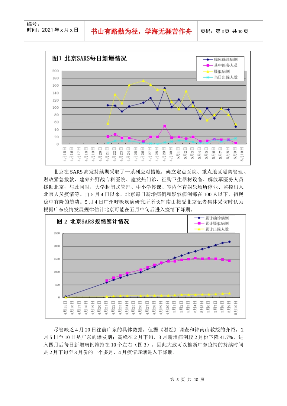 危机持续与恢复期的管理策略_第3页