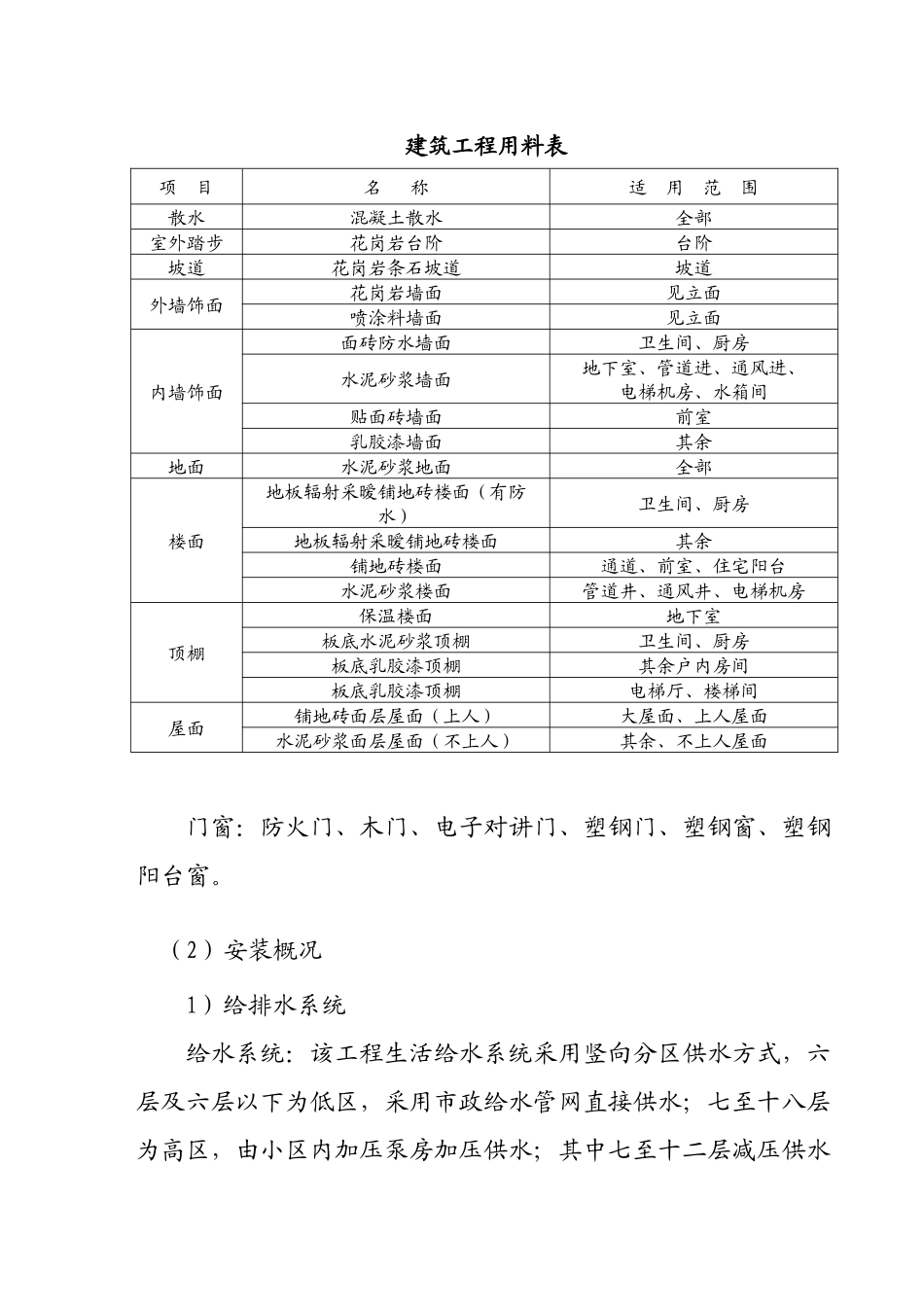 彬县X年限价房Ⅰ标段工程监理规划_第3页