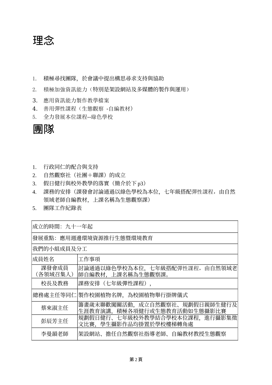 台北市立北政国中学校团队_第2页