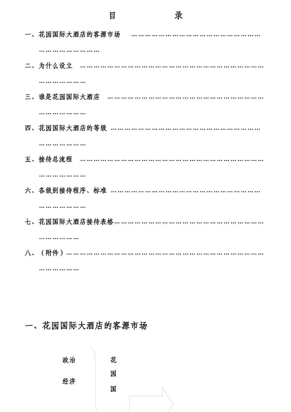 国际大酒店VIP接待程序_第2页