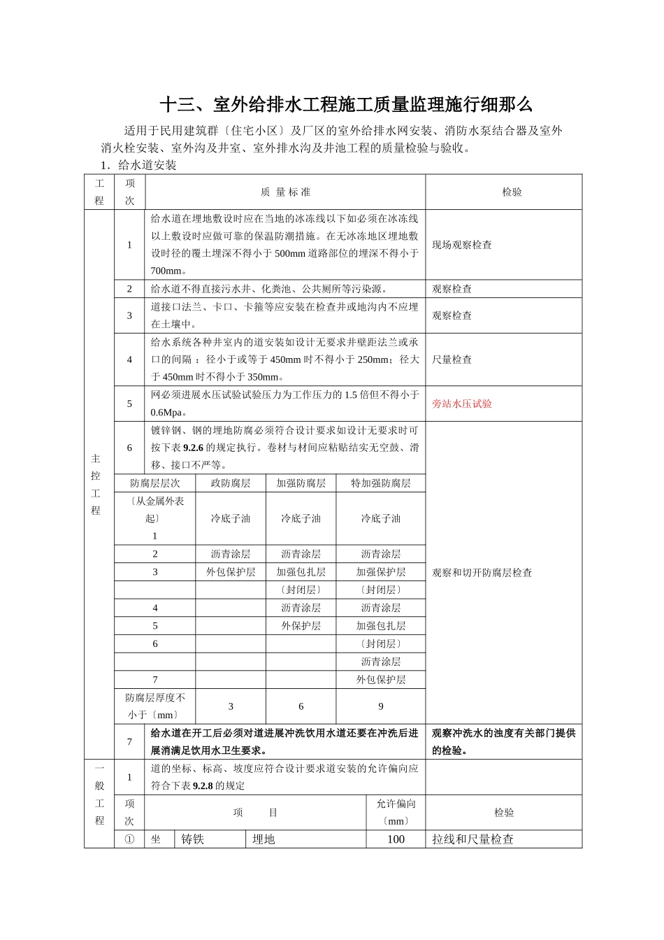 室外给排水工程施工质量监理实施细则2_第1页
