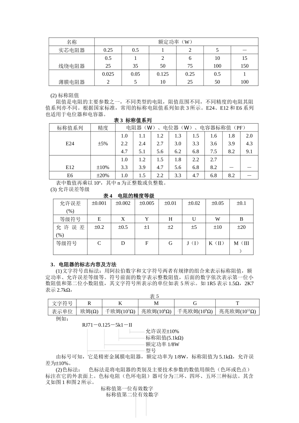 常用电子元器件型号命名法与主要技术参数_第2页