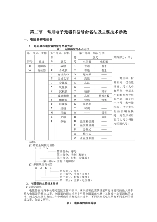 常用电子元器件型号命名法与主要技术参数