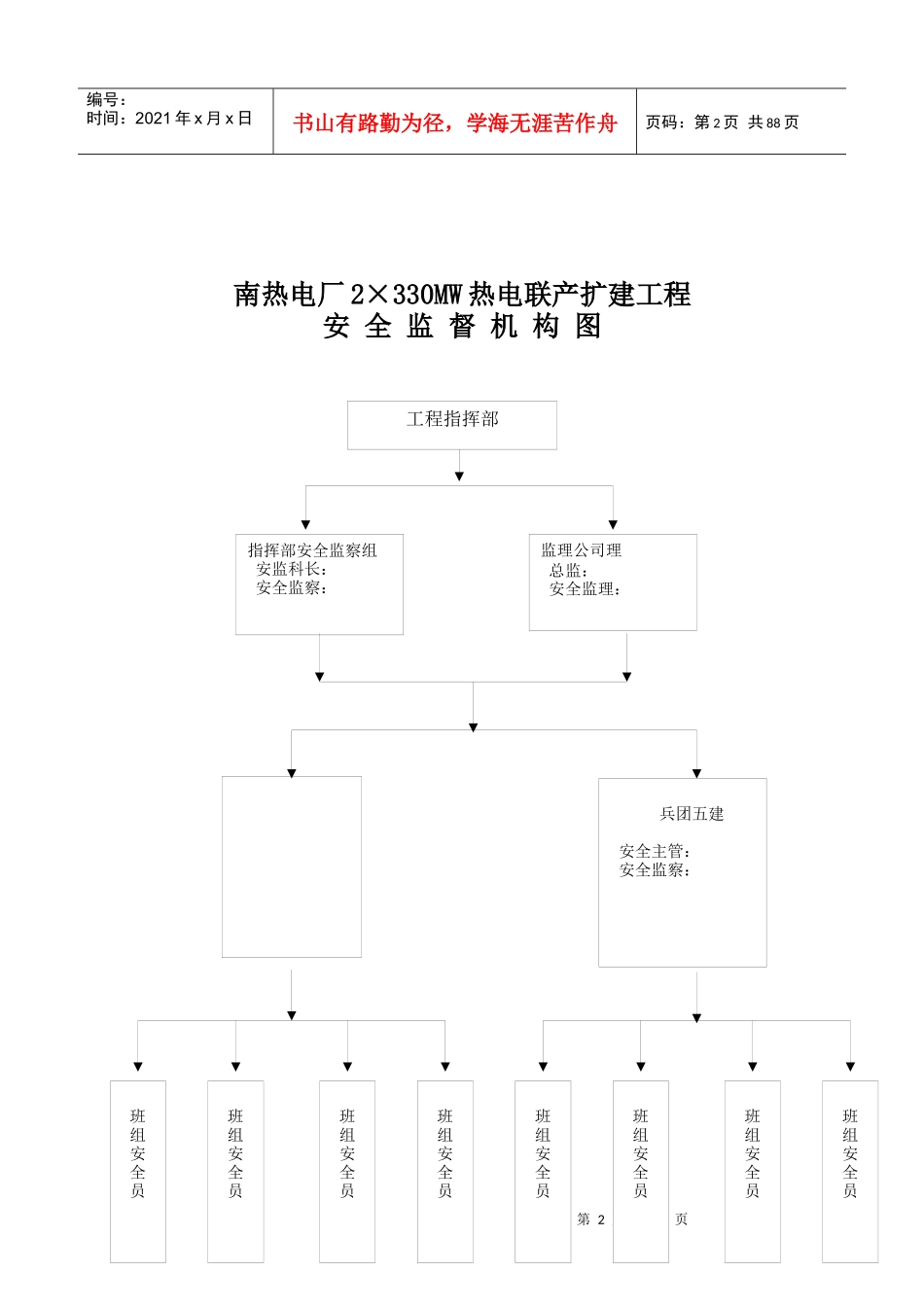 南热电厂热电联产扩建工程安全管理制度_第2页