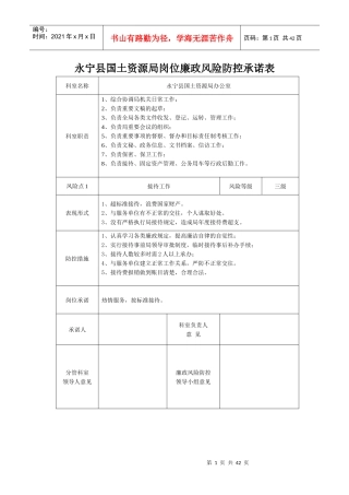 县级国土资源局岗位廉政风险防控承诺表25522