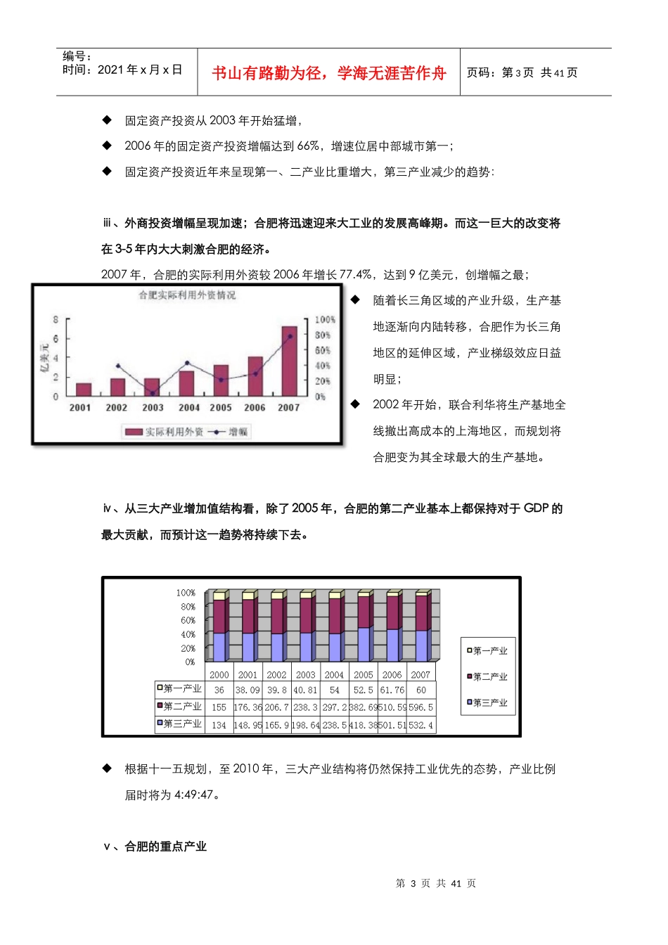 合肥临泉路商业项目定位报告_第3页