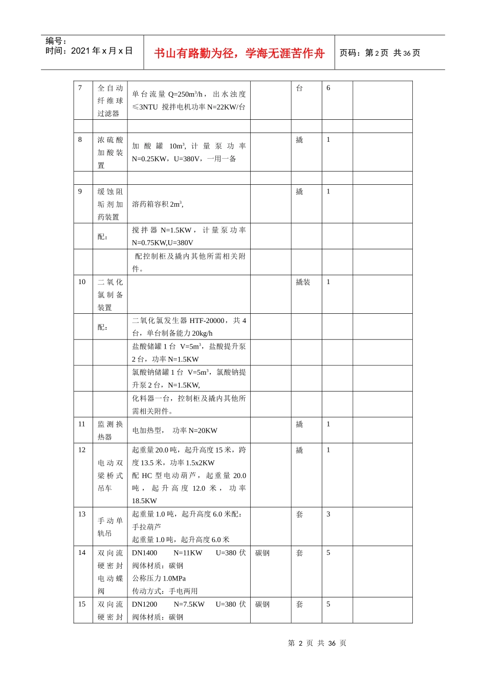 各项目公司公用工程范围概述_第2页