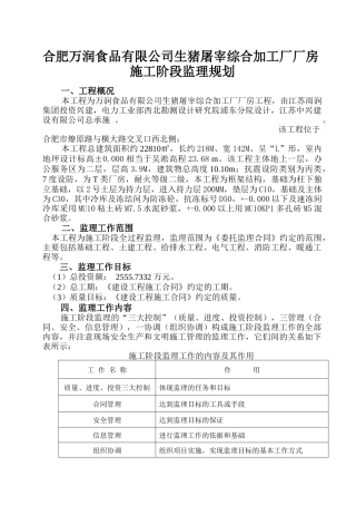 合肥万润食品有限公司生猪屠宰综合加工厂厂房 施工阶段监理规划--zhou8502123