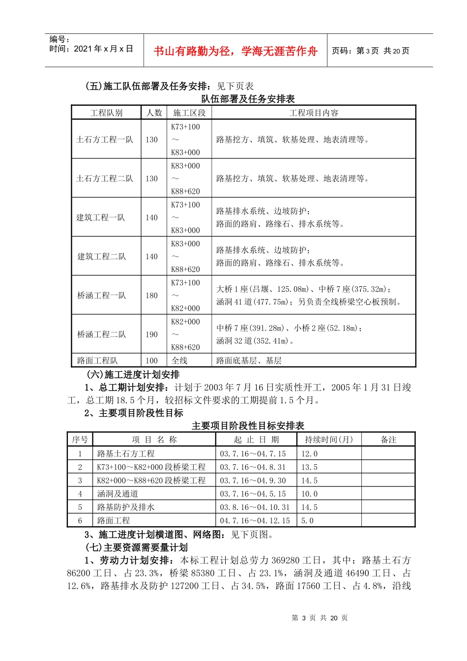 叶集至信阳高速公路施工组织设计3811350933_第3页