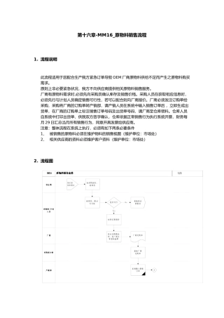 原物料销售管理流程