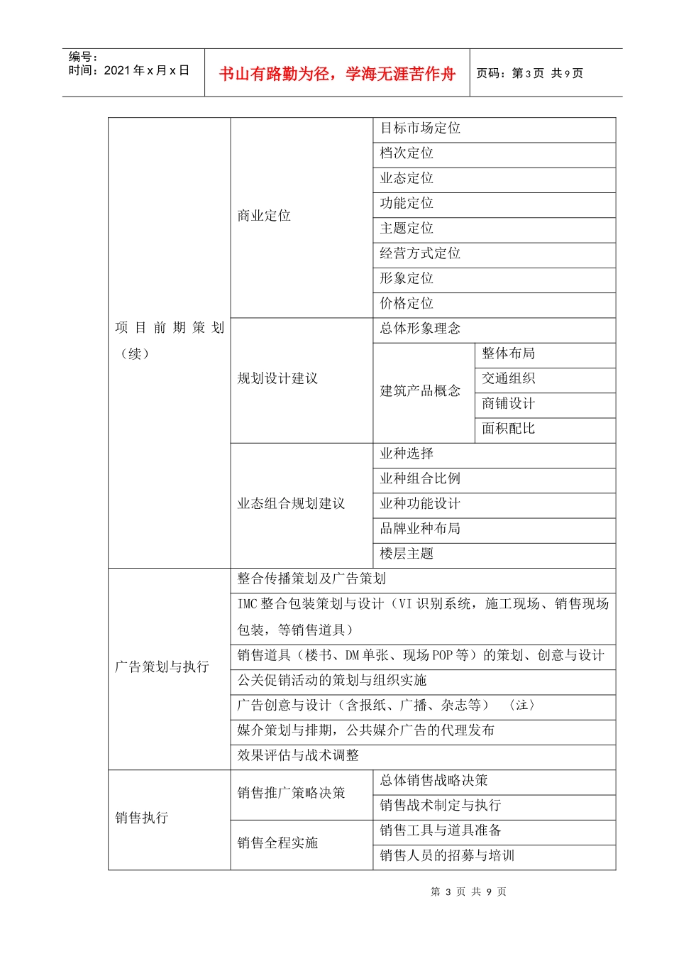 南方投资12道街项目合作方案及价格策略_第3页