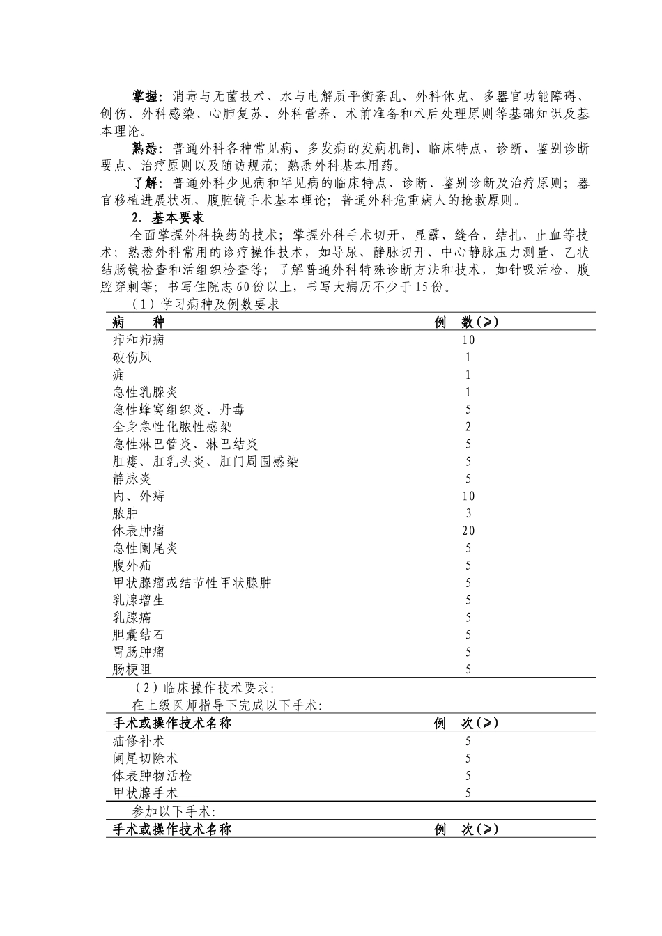 外科医师培训标准_第2页