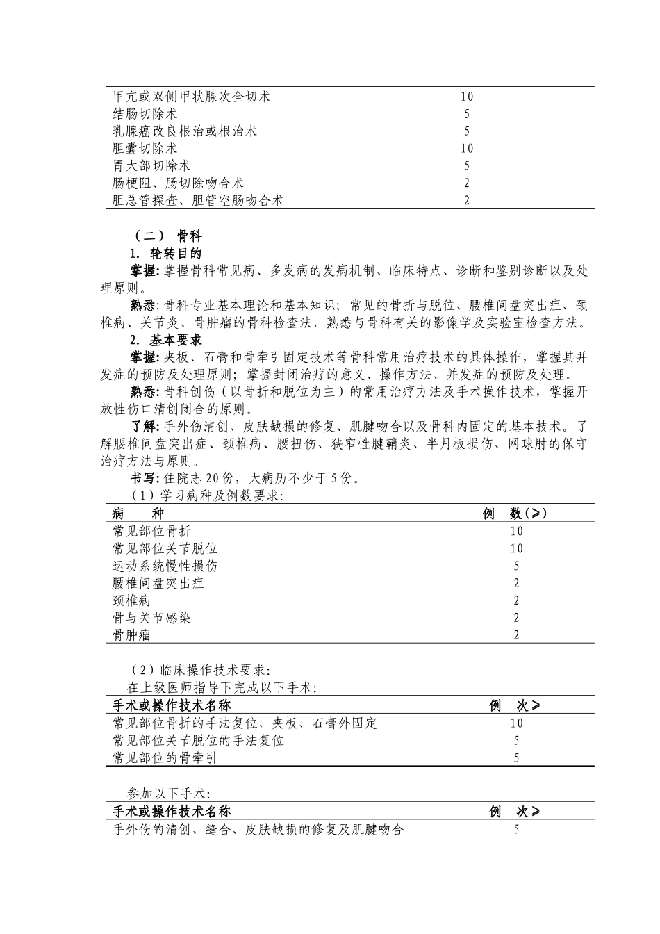 外科医师培训标准_第3页
