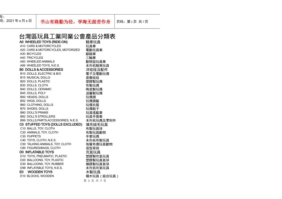 台湾区玩具工业同业公会产品分类表_第1页