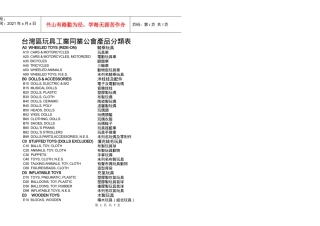 台湾区玩具工业同业公会产品分类表
