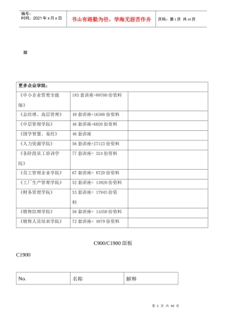 南昌打印机维修系列之C900维修