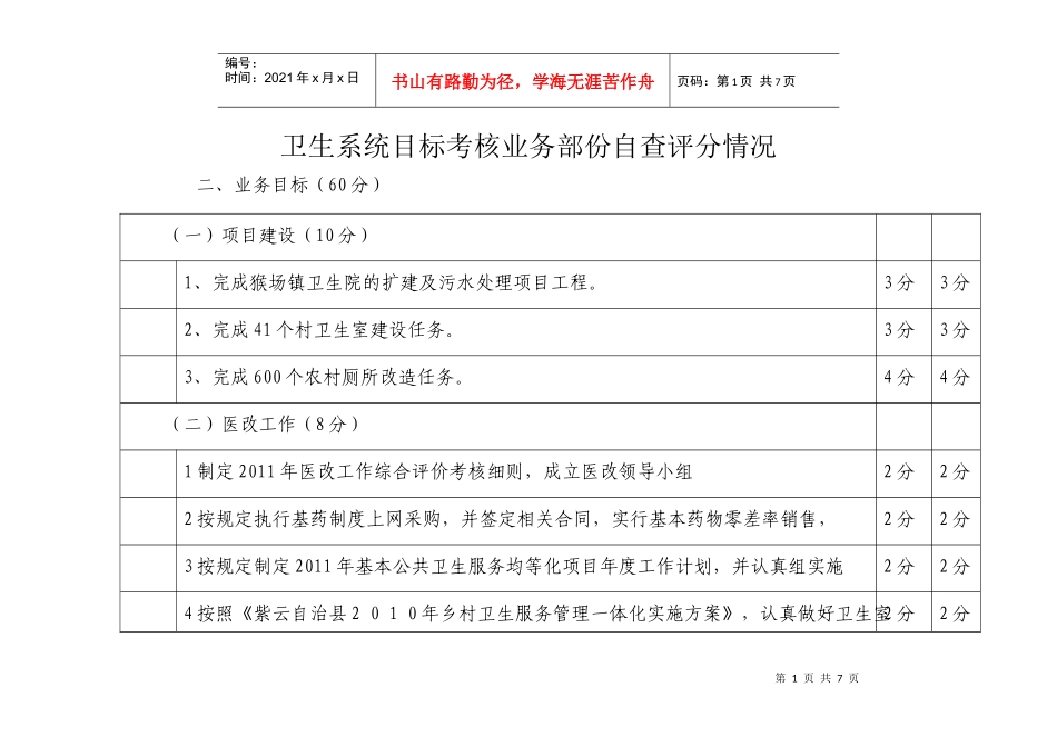 卫生系统目标考核业务部份自查评分情况_第1页