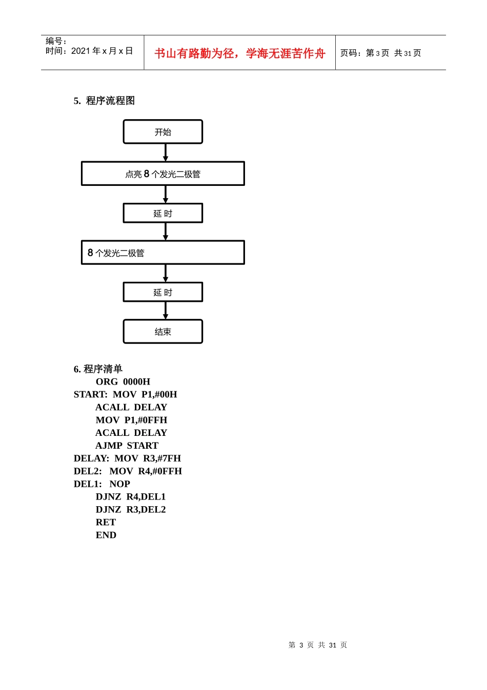 单片机应用技术与实训项目_第3页