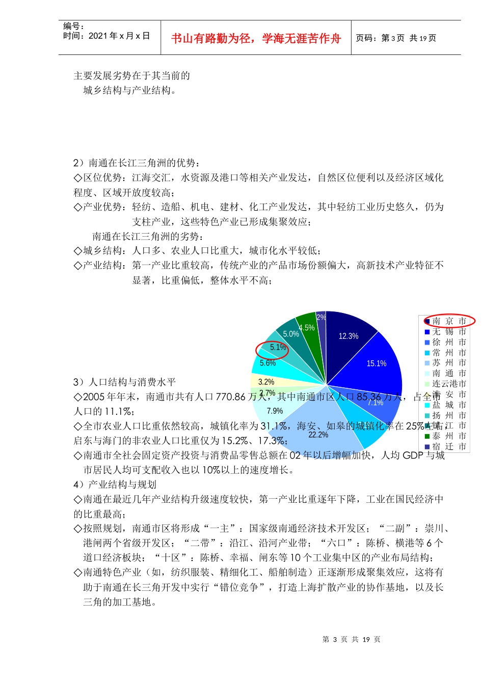 南通市别墅项目市调报告(19)(1)_第3页