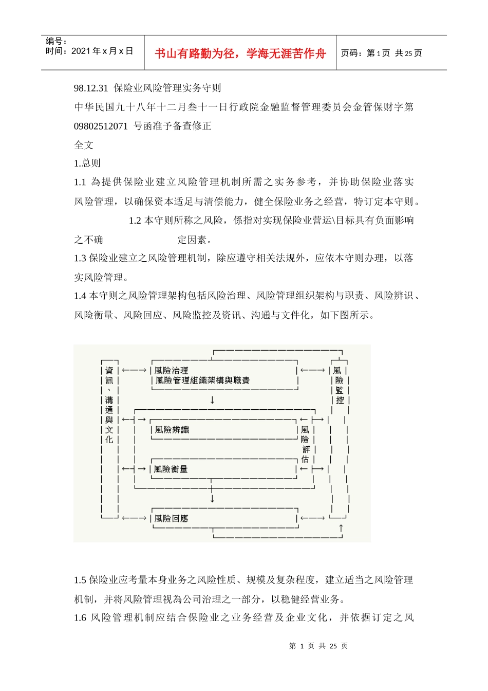 台湾保险业风险管理实务手册_第1页