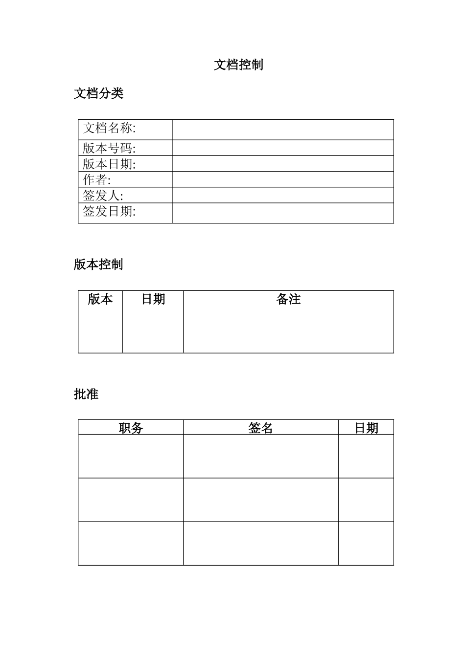 变更管理流程概述_第2页