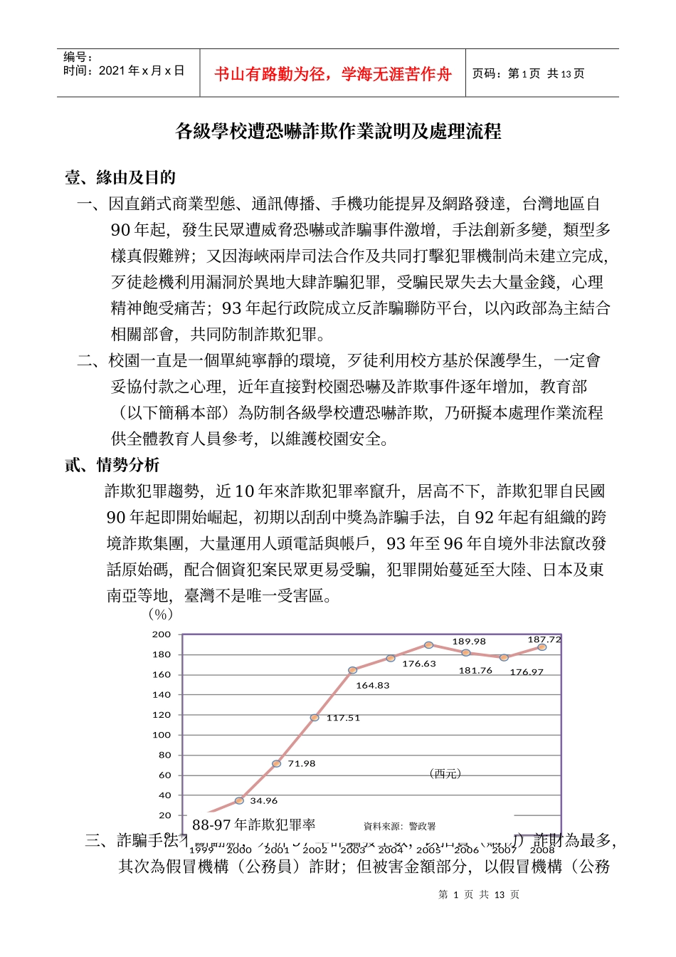 各级学校遭恐吓诈欺作业说明及处理流程_第1页
