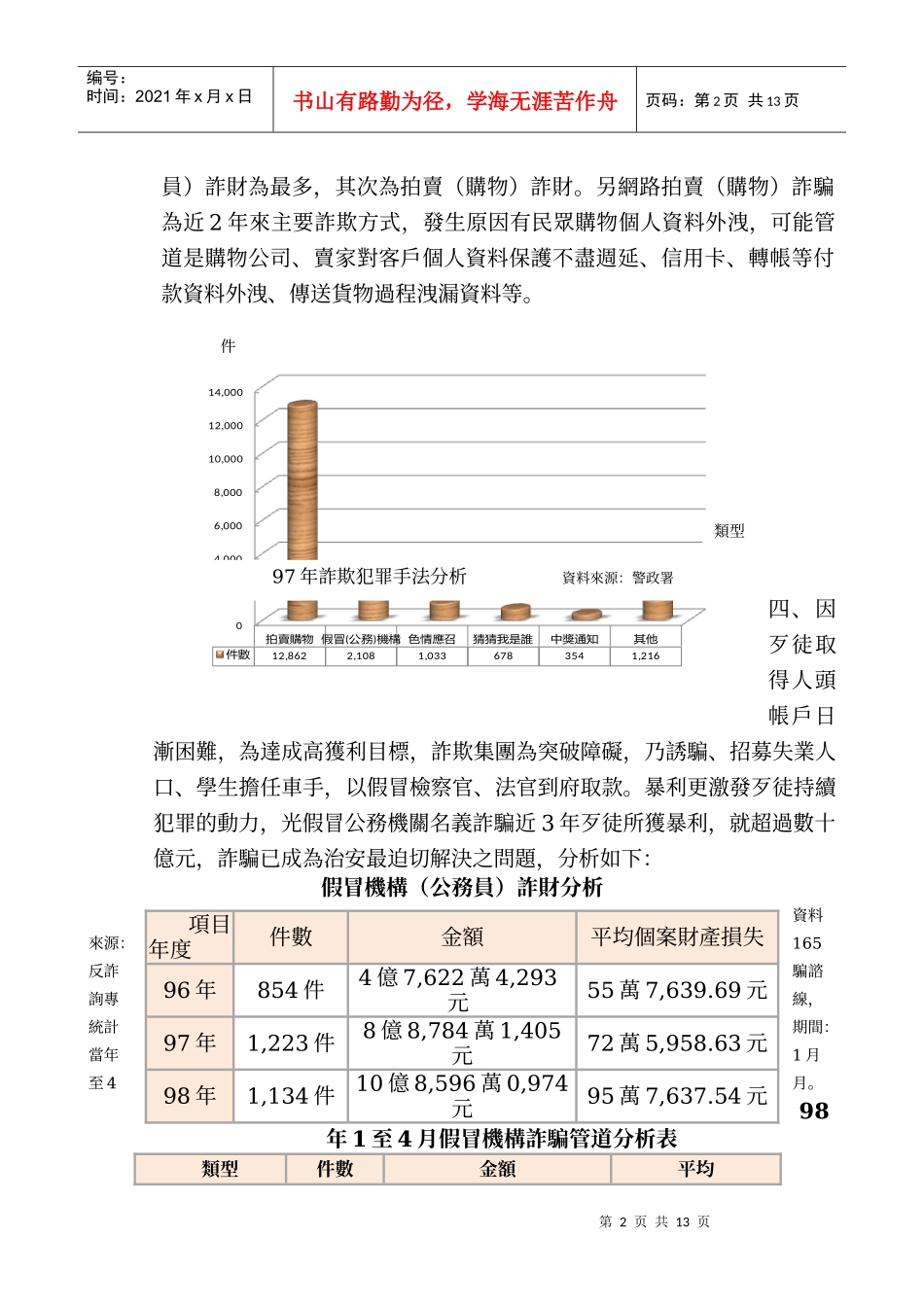 各级学校遭恐吓诈欺作业说明及处理流程_第2页