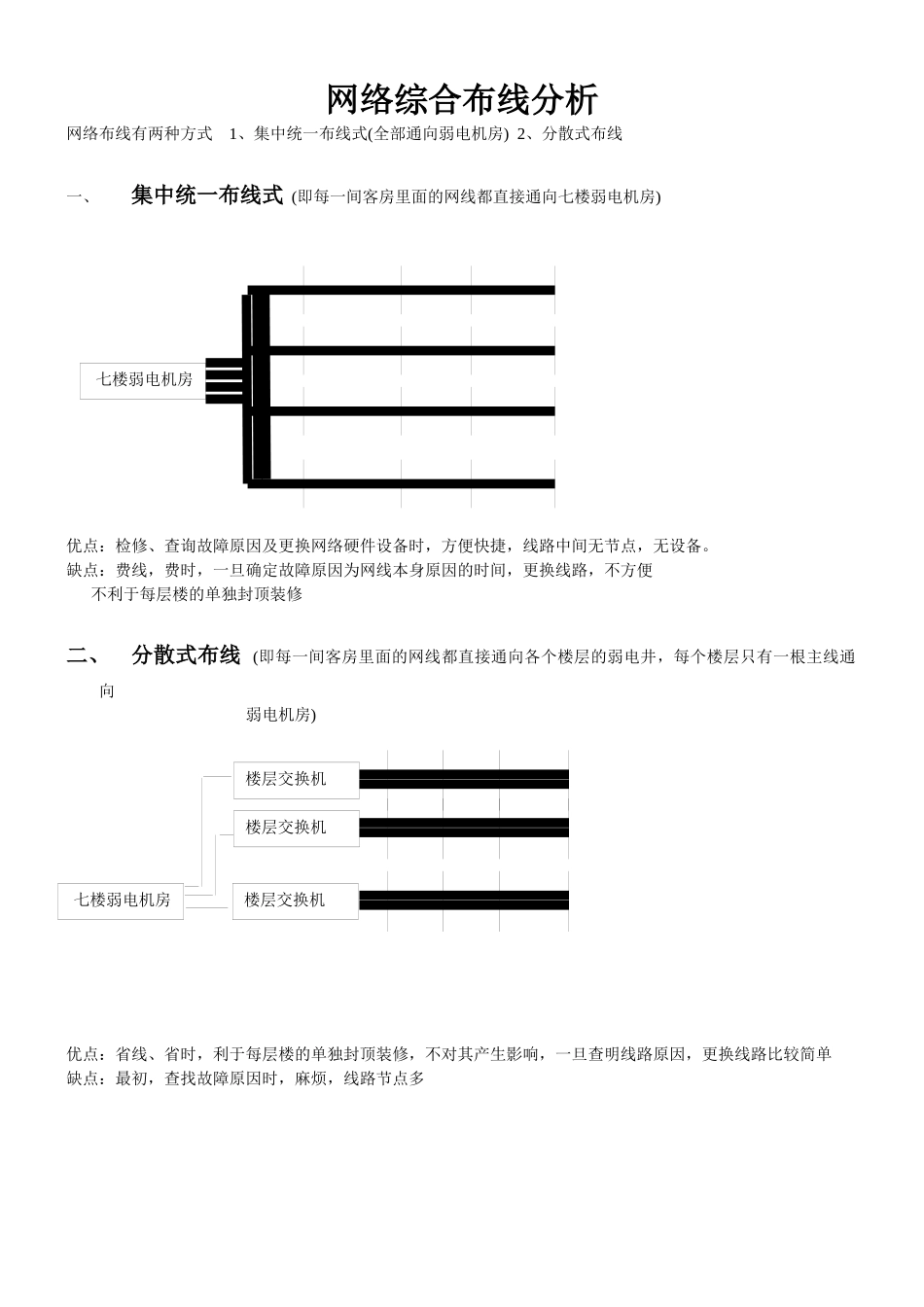 四星级酒店弱电布线方式分析报告_第2页