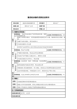 华北光学仪器公司精加分厂数控机床操作员职位说明书