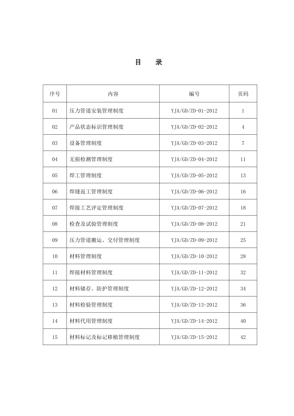 压力管道安装管理制度范本_第2页