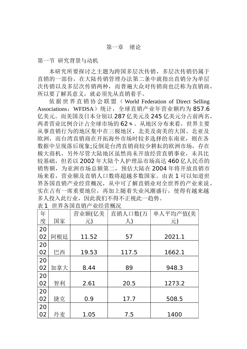 台湾的硕士论文跨国多层次传销商大陆市场经营策略_第1页