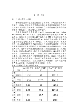 台湾的硕士论文跨国多层次传销商大陆市场经营策略