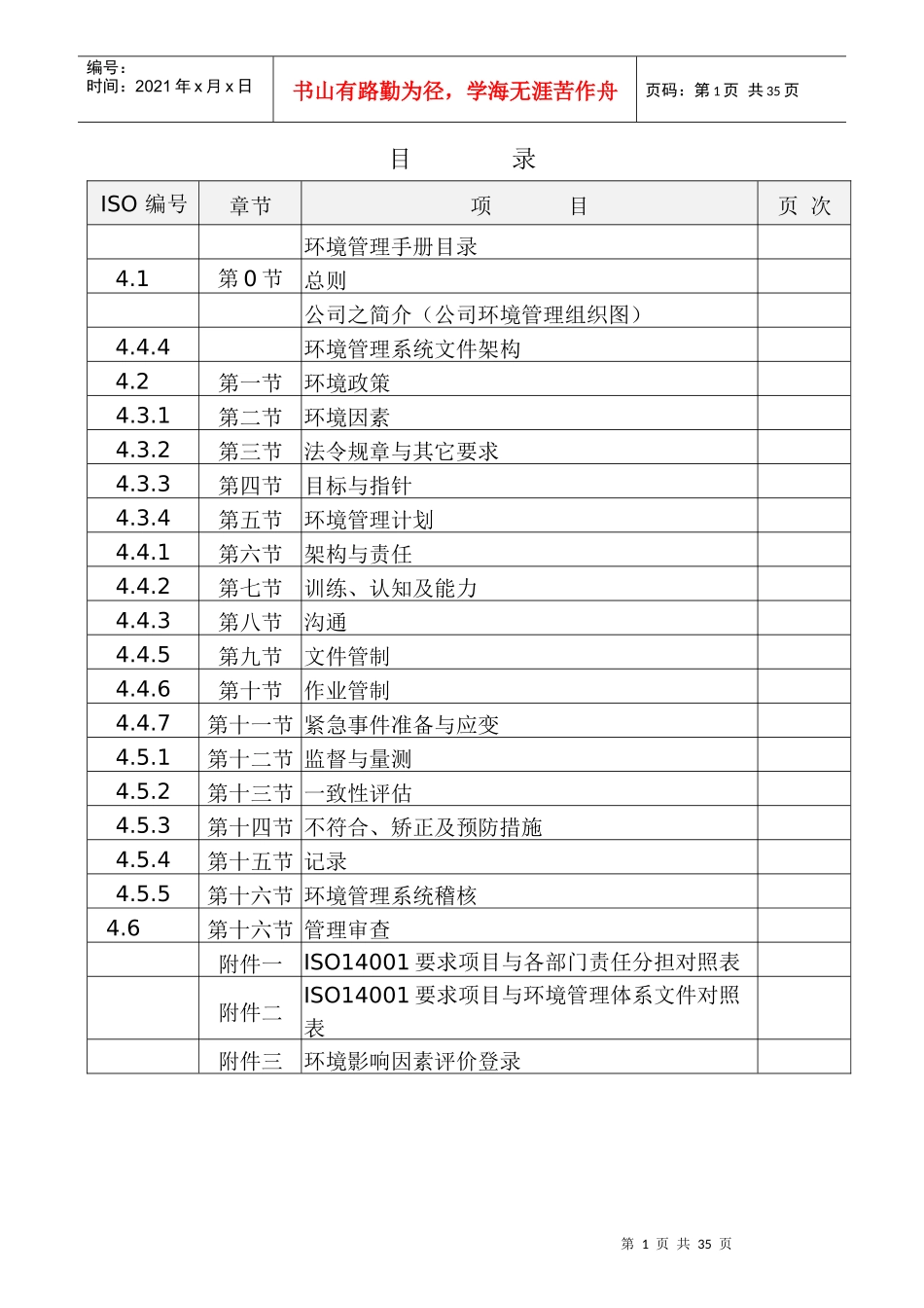 台湾某公司环境管理手册--孤舞妖娆_第2页