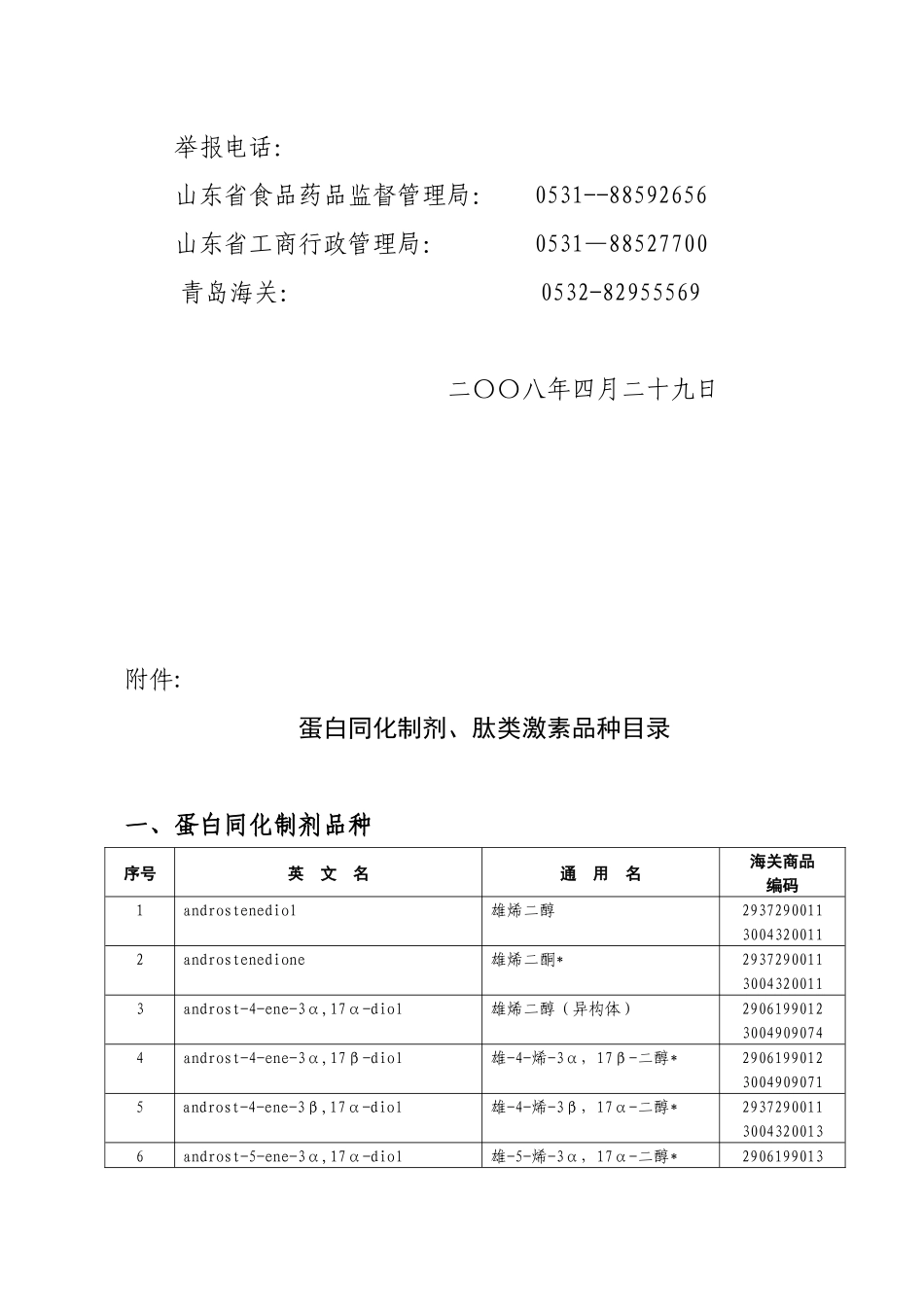 山东省食品药品监督管理局_第3页