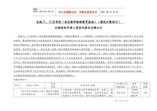 合格投标申请人资质及报名业绩公示