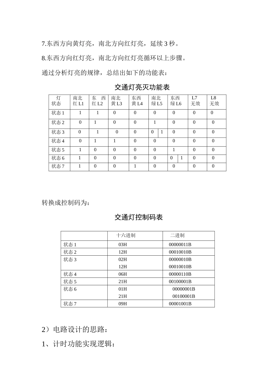 微机原理课程设计实现交通灯的仿真_第3页