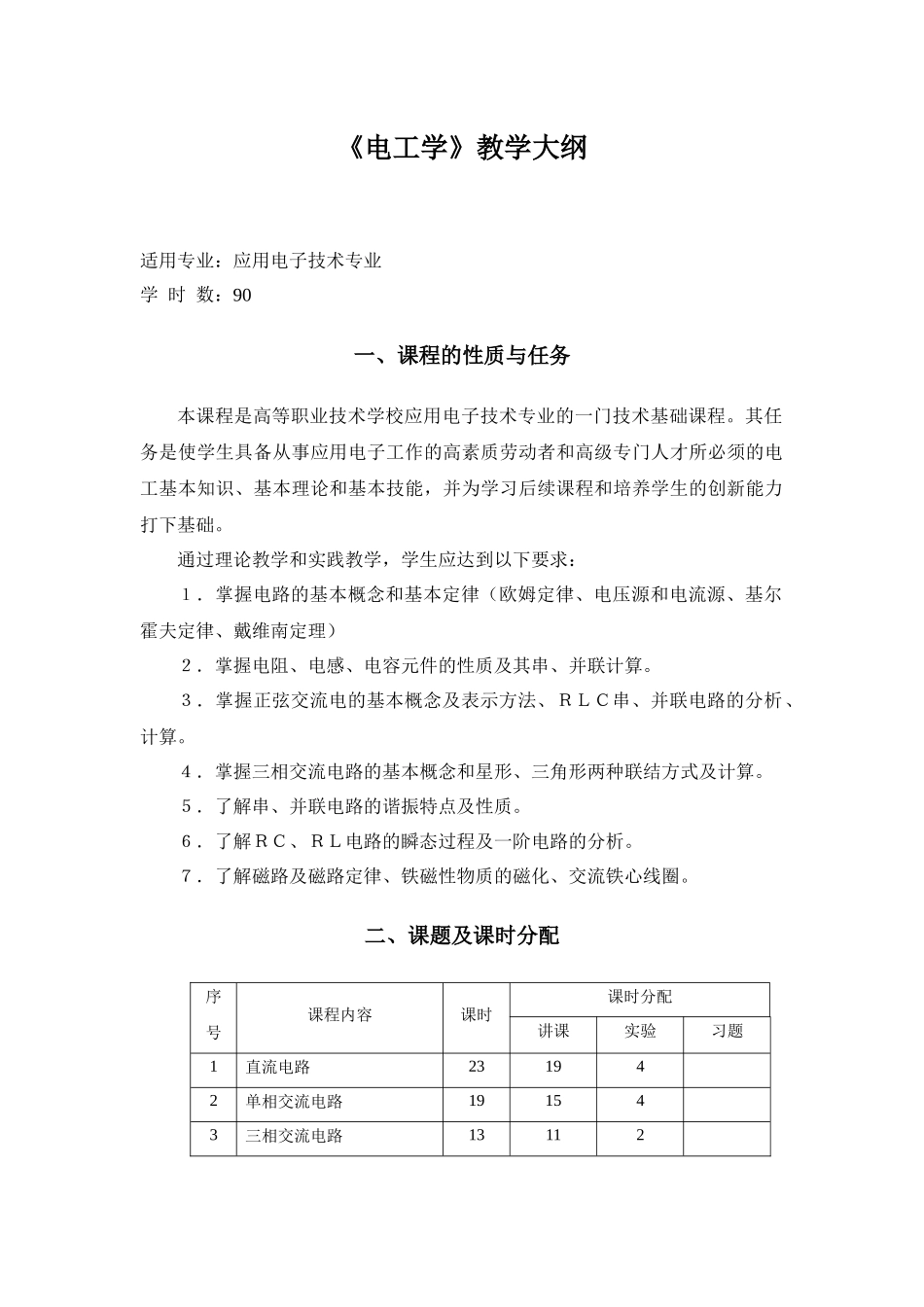 应用电子技术专业_第3页