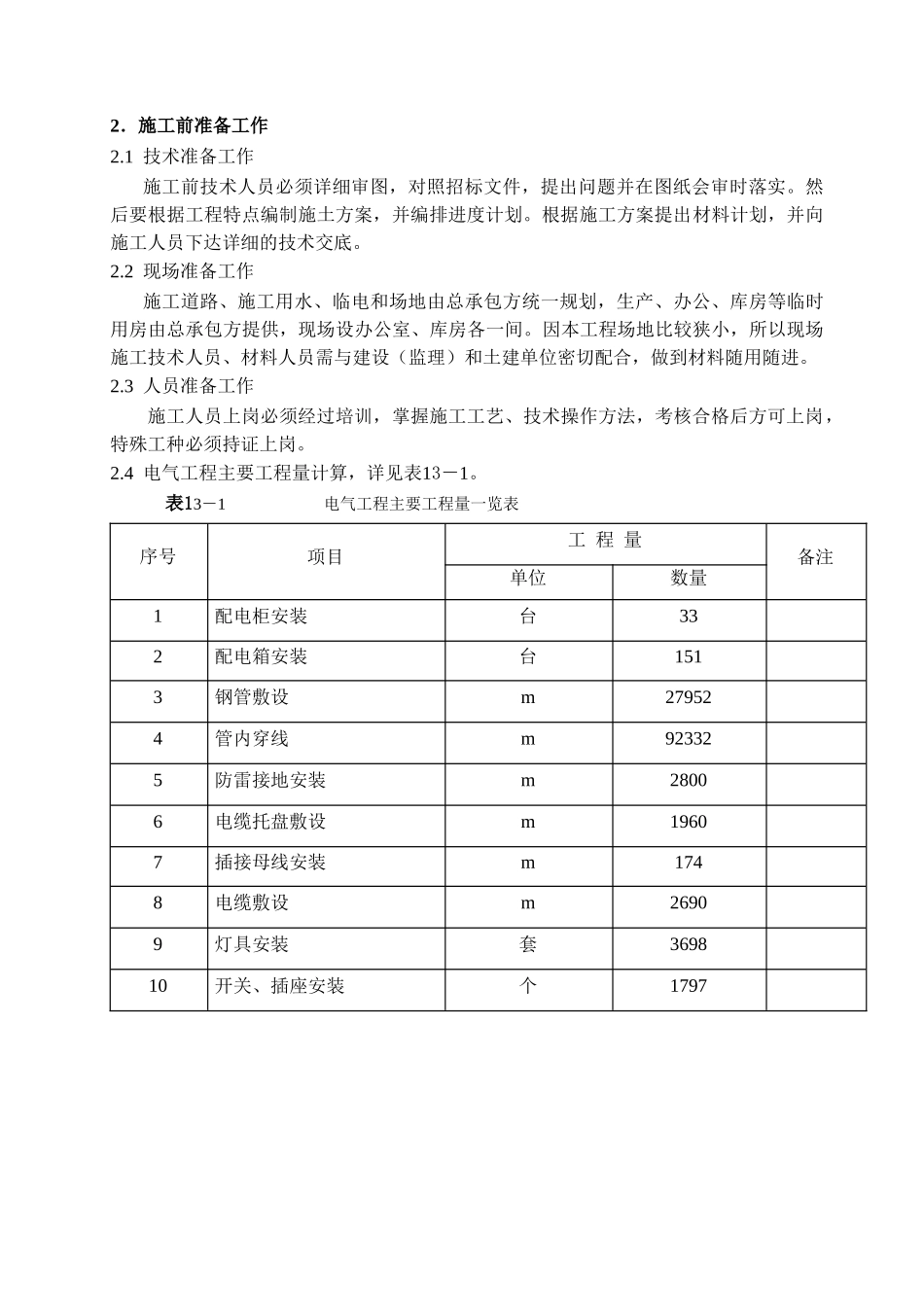 建筑电气工程施工方案(20页)_第3页