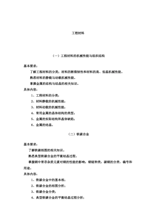 工程材料的机械性能