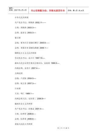 各国国家领导人