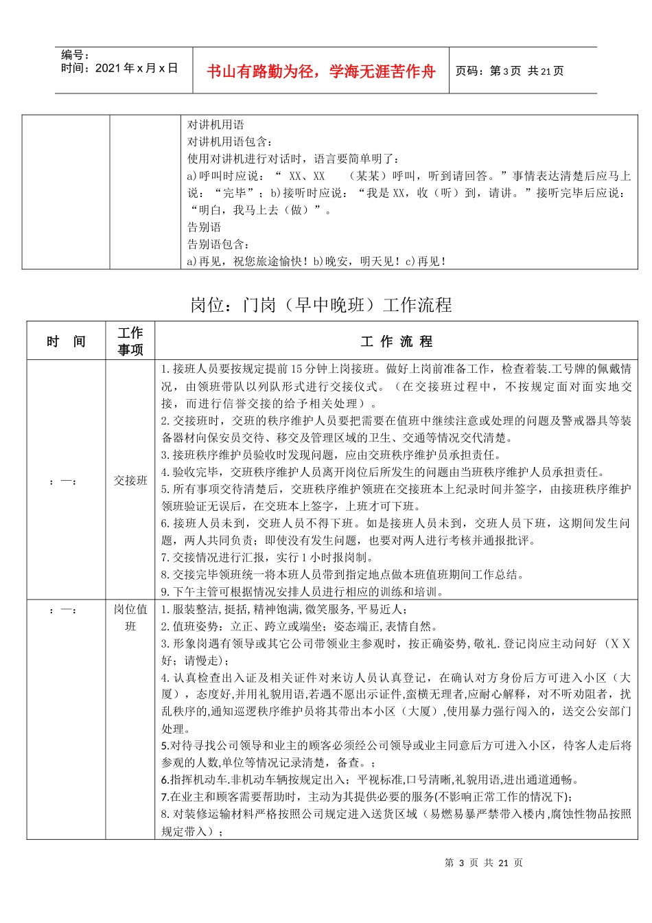 各岗位工作流程(荣鑫)_第3页
