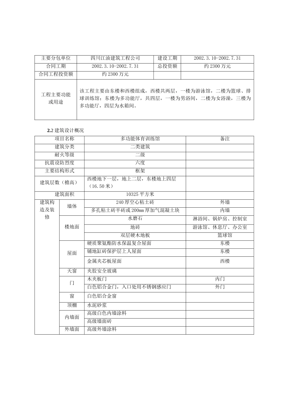 山东农业大学体育馆施工组织设计方案2(81页)_第3页