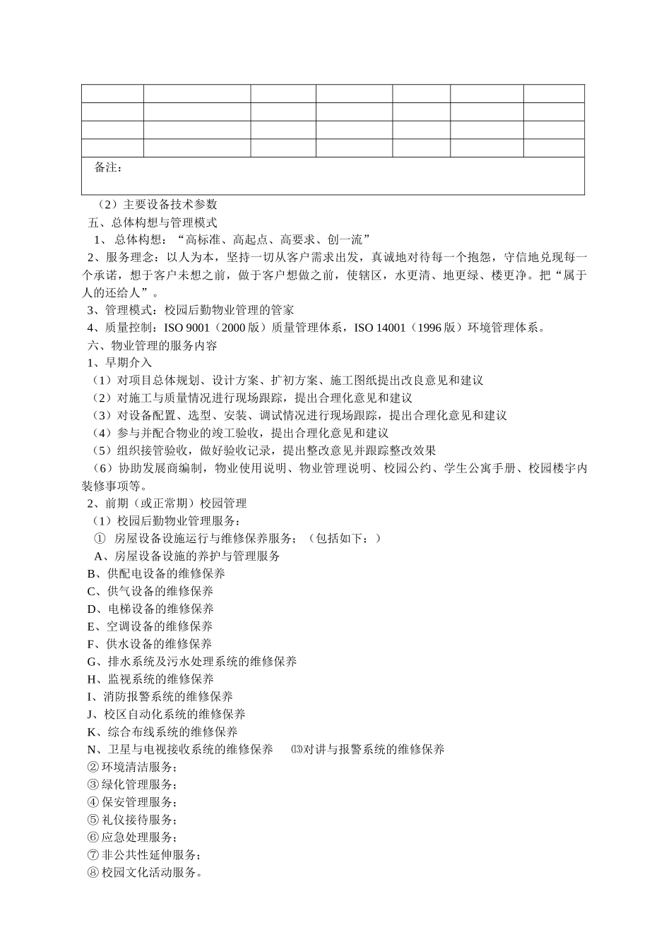 奉贤校园后勤物业管理方案_第3页