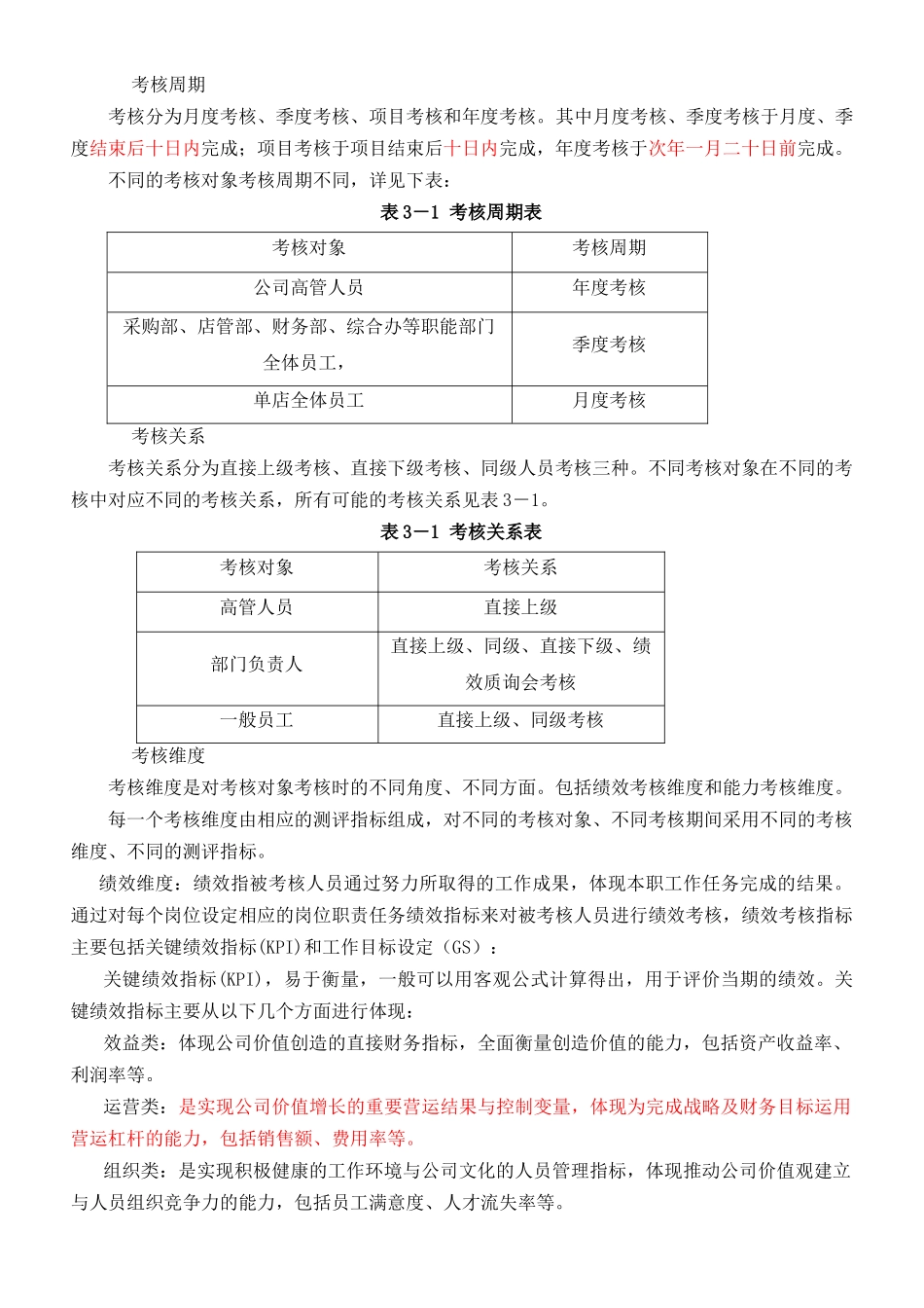 南京XX餐饮管理有限公司绩效考核管理制度_第3页