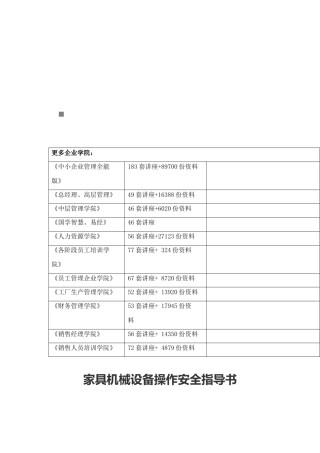 家具机械设备操作安全指南