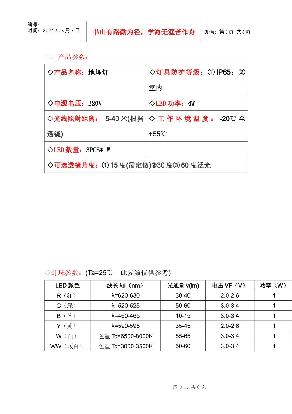 发仕达照明产品介绍_第3页