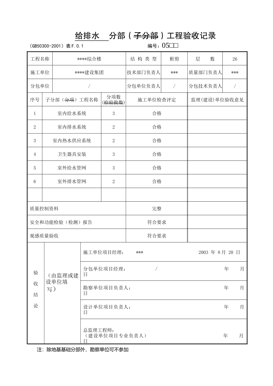 建筑给水、排水及采暖工程用表培训资料_第2页
