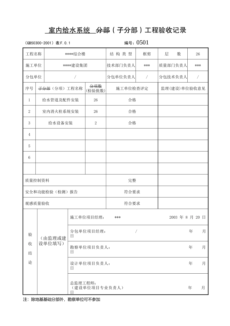 建筑给水、排水及采暖工程用表培训资料_第3页