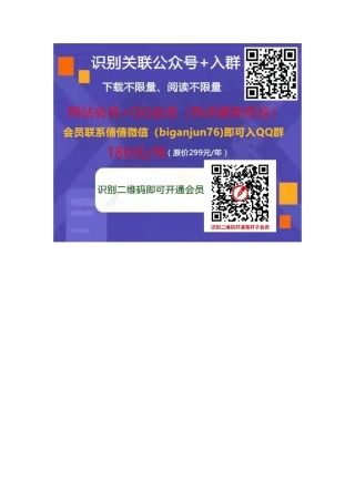 在2024年市两会分组讨论上的发言提纲