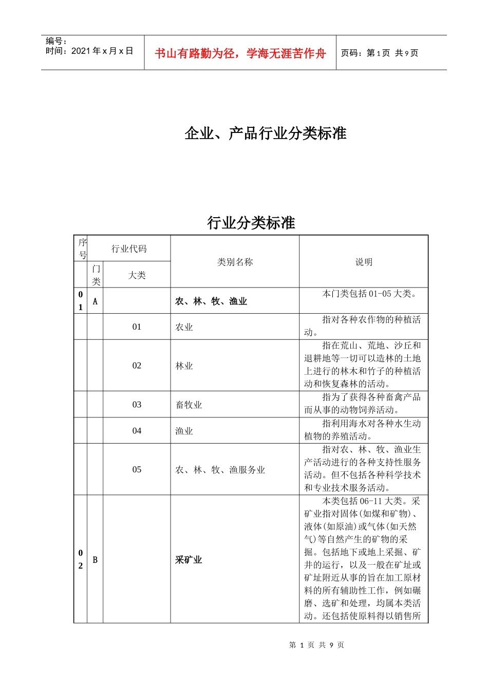 各类行业分类标准_第1页